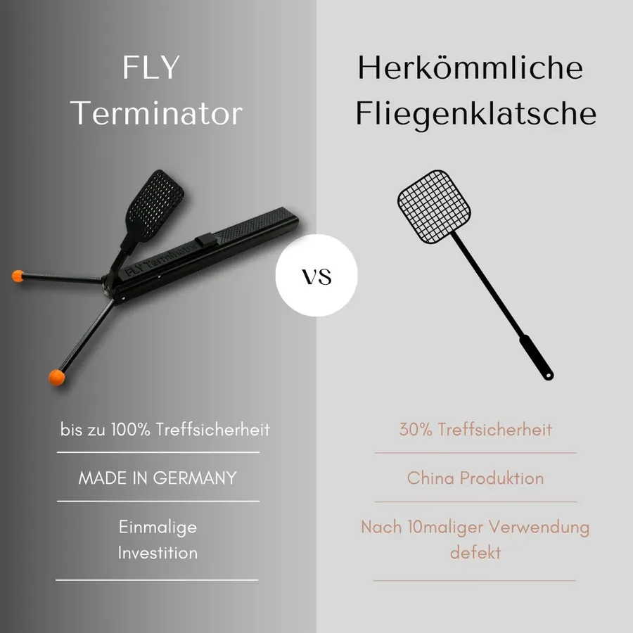 FLY-Terminator Fliegenklatsche Detailansicht