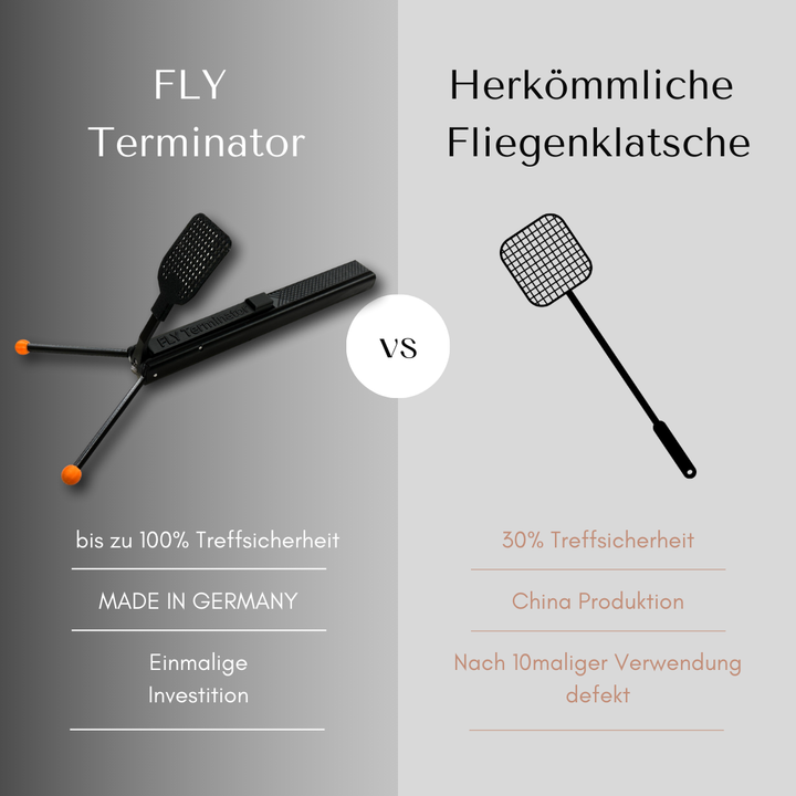 FLY-Terminator Fliegenklatsche